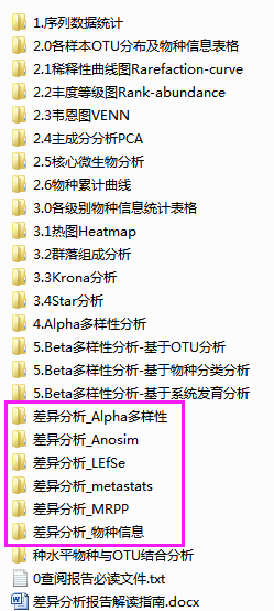结果图1 结果图1